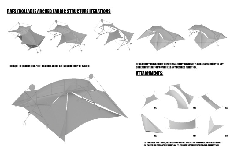 RELLEVE - P2 - RAFS IMG